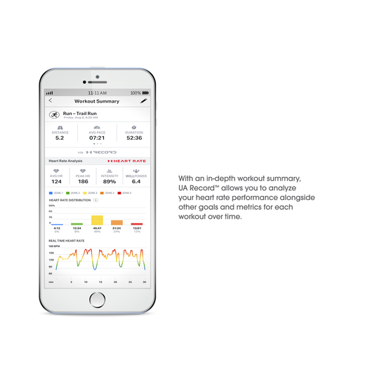 Under Armour Sport Wireless Heart Rate - White - Heart rate monitoring, wireless in-ear headphones for athletes - Detailshot 6