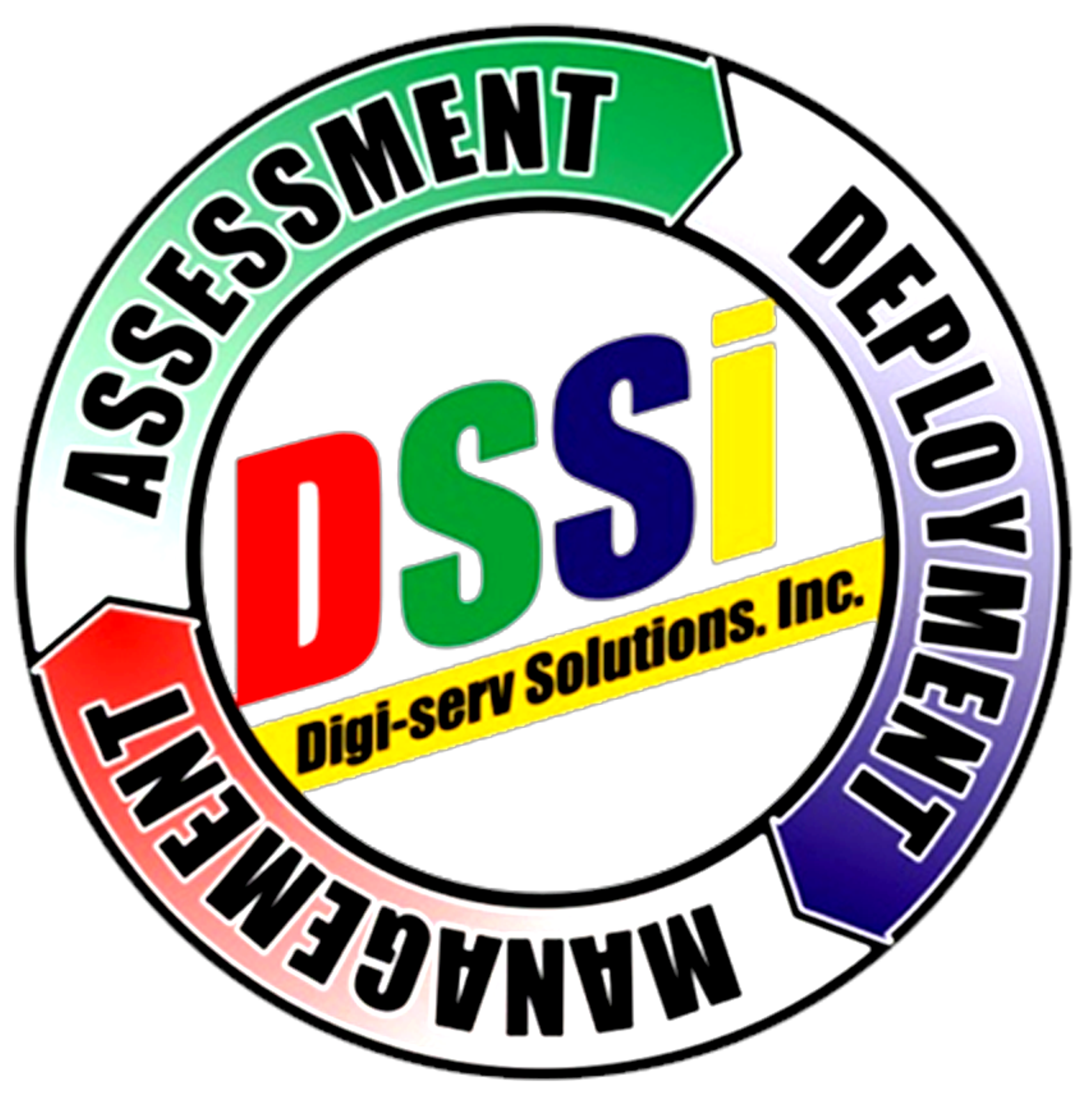 DSSi - LAZADA