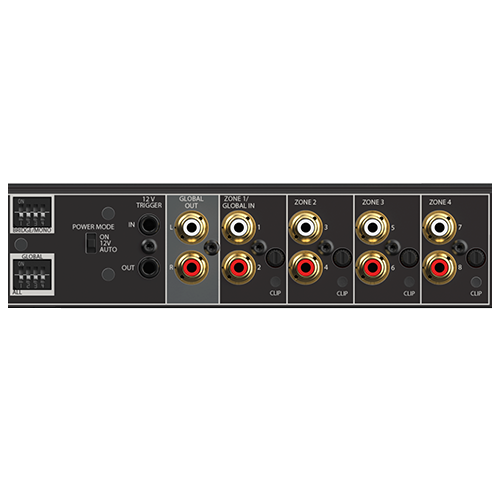 Local and bus inputs, stereo/mono selection, and channel output level controls